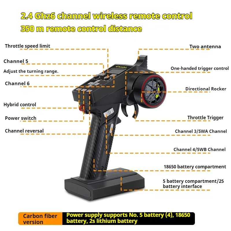 Hot OMNI-TERMINATOR Brushless 4WD RTR 1/10 Scale Electric Remote Control Model RC Car Monster Truck Adults Children's Toys